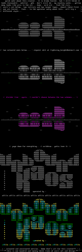 unbound kaos cluster by lightning knight