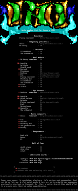 la liste de members by Mr.Wrong & Decax