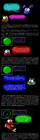 The Atomic Model    (grade: 32/40) by Nitnatsnoc