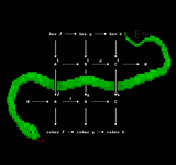 Snake Lemma by Bliss