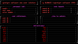 NyteFyre New-user Infoform by Elendil