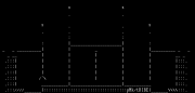 WOL ASCii by Piromaniak