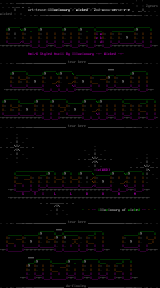 wicked ascii supremacy by illuzionary